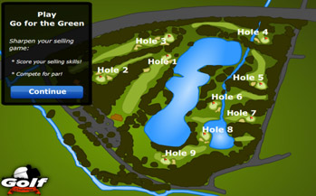 Test Sales Skills Play