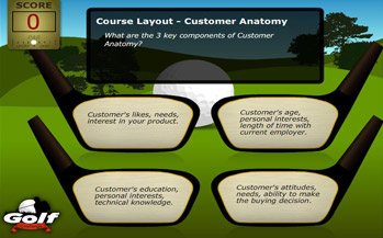 Test Sales Skills Play