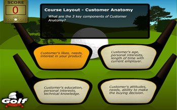 Test Sales Skills Play