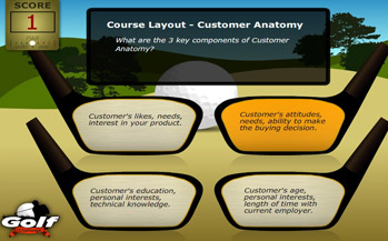 Test Sales Skills Play