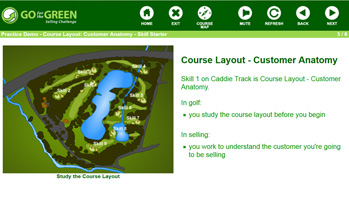Improve Sales Skills Practice