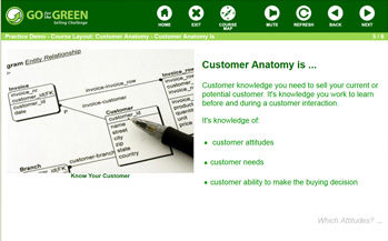 Improve Sales Skills Practice